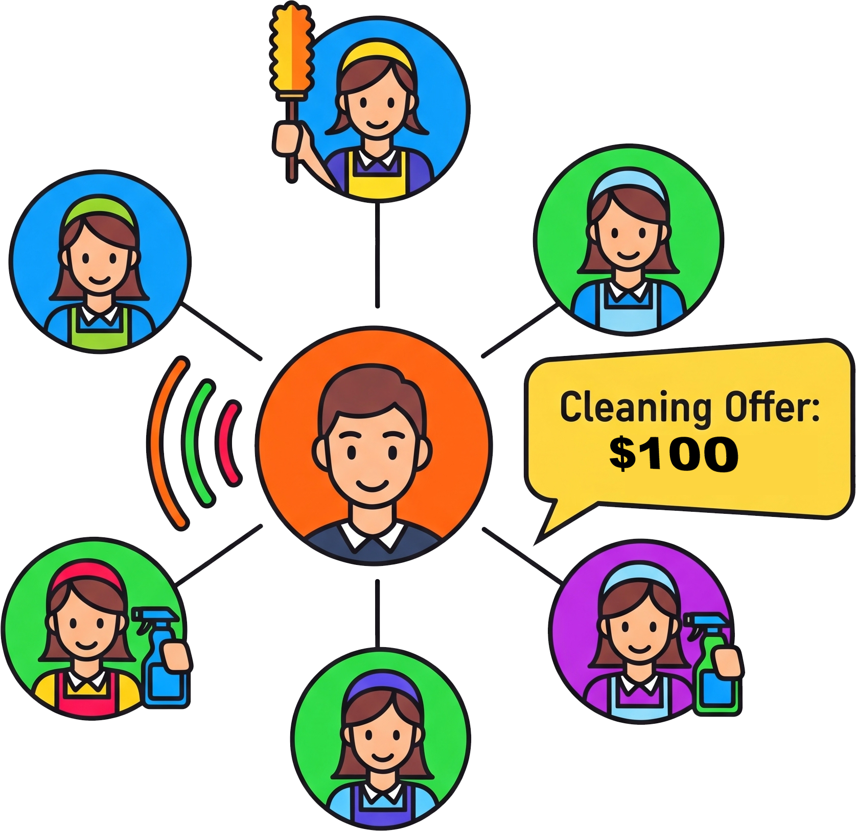 Connect with BidMaids